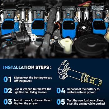 Amazon.com: Ignition Coil Pack + Iridium Spark Plugs for